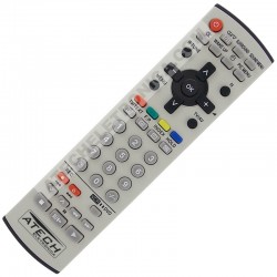 Controle Remoto TV Panasonic N2QAJB000080 / ETC