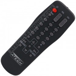 Controle Remoto TV Panasonic EUR501380 / TC14A10 / TC14C5 / TC14C6 / TC14C7 / TC14C8 / TC14C9 / TC20A10 / TC20C5