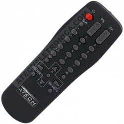 Controle Remoto TV Panasonic EUR501380 / TC14A10 / TC14C5 / TC14C6 / TC14C7 / TC14C8 / TC14C9 / TC20A10