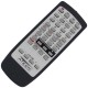 Controle Remoto Aparelho de Som Panasonic N2QAGB000017 / N2QAGB000018 / SAAK200 / SAAK300 / SAAK600 / SCAK300