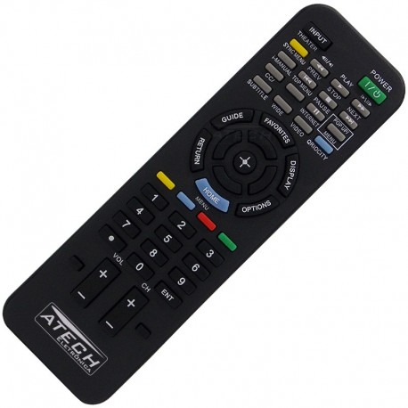 Controle Remoto TV LED Sony Bravia com Qriocity
