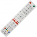 Controle Remoto Universal TV LCD / LED / Smart TV (TVs de Última Geração)