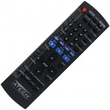Controle Remoto DVD Panasonic DVD-S53S