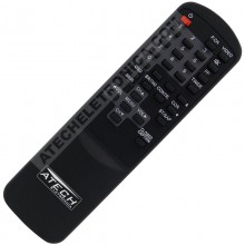 Controle Remoto TV CCE HPS1470 / HPS1490 / HPS2070 / HPS2090